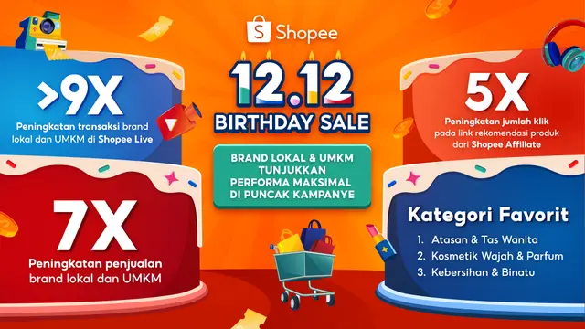 Brand Lokal dan UMKM Raih Lonjakan Penjualan hingga 7 Kali Lipat di Puncak 12.12 Birthday Sale