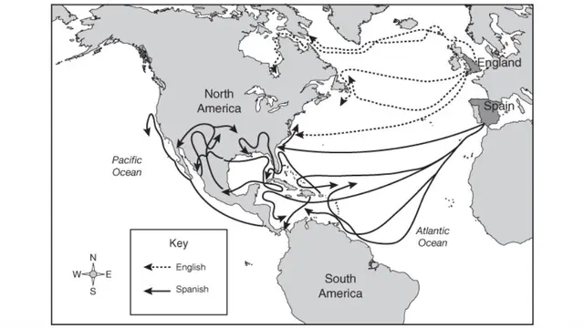 Europe to Americas