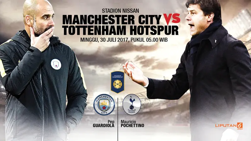 Prediksi Manchester City vs Tottenham Hotspur