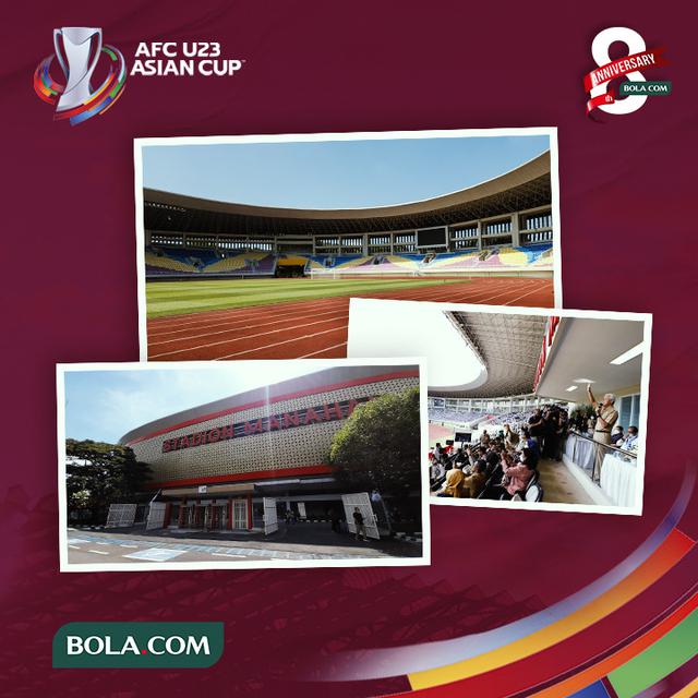 Kualifikasi Piala Asia U-23 2024 - Stadion Manahan