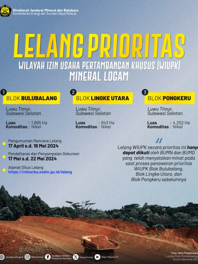 Lelang Prioritas.