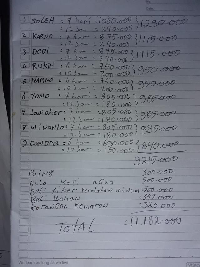 Viral Rincian Gaji Kuli Bangunan Bisa Capai Jutaan dalam Seminggu, Curi Perhatian