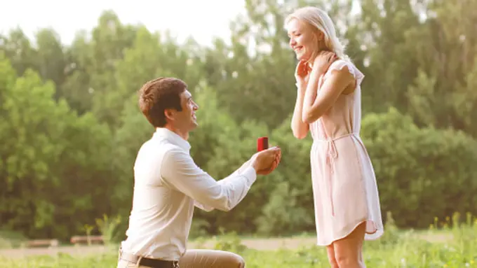 Foto: copyright thinkstockphotos.com