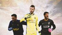 5 Penjaga Gawang Terhebat dalam Sejarah Premier League: Alisson Becker di Antara Kiper Tokcer Kasta Teratas Inggris