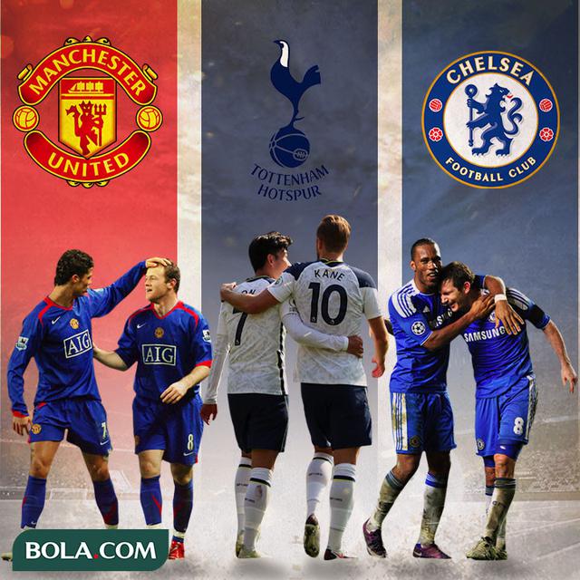 Premier League - Cristiano Ronaldo, Wayne Rooney, Son Heung-min, Harry Kane, Didier Drogba, Frank Lampard