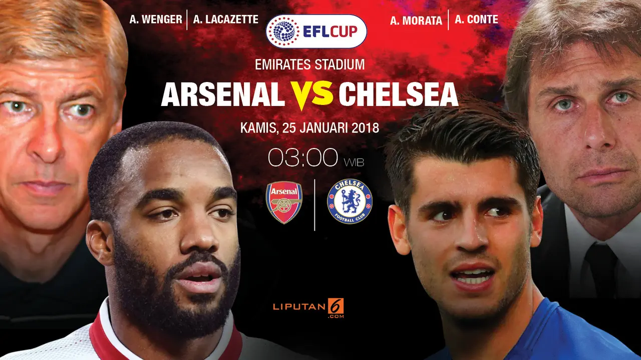 Prediksi Arsenal Vs Chelsea