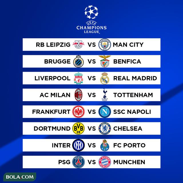 Hasil Drawing 16 Besar Liga Champions 2022/2023
