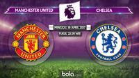 Premier League_Manchester United vs Chelsea (Bola.com/Adreanus Titus)