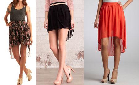 (c) thebudgetfashionis