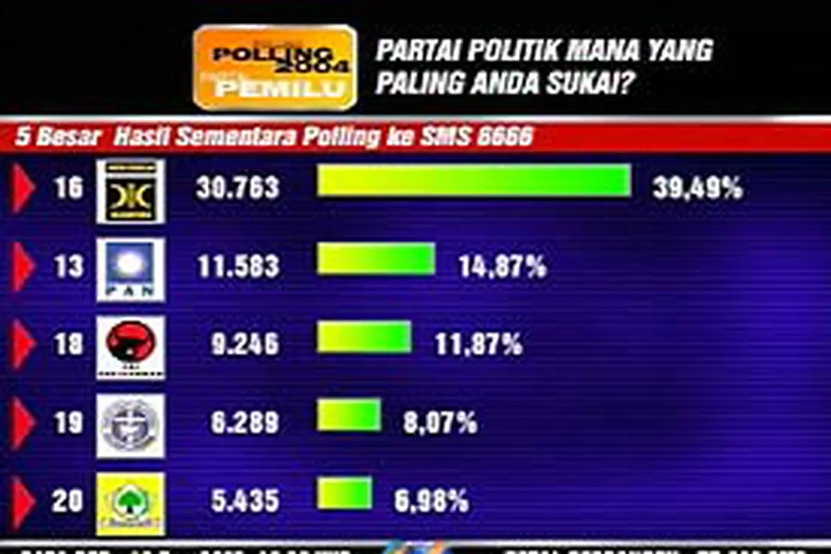 101203cPolling1.jpg
