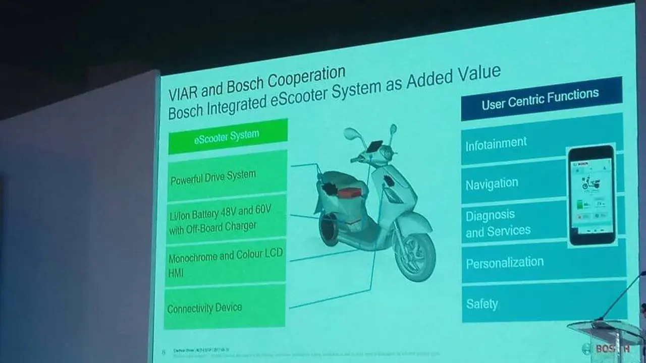 Produk Baru Viar-Bosch