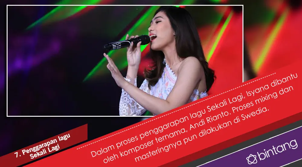 Menilik Apiknya Musikalitas Isyana Sarasvati. (Foto: Adrian Putra/Bintang.com, Desain: Nurman Abdul Hakim/Bintang.com)