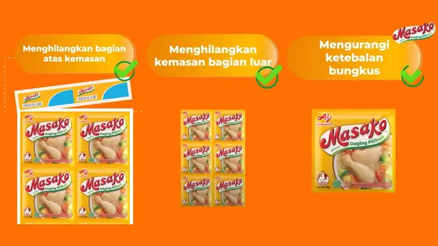 Ajinomoto