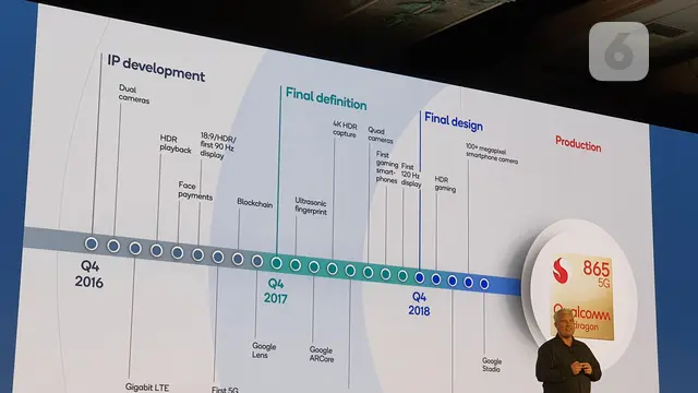 Snapdragon 865
