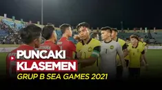 Berita Video, Highlights Pertandingan SEA Games 2021 antara Malaysia Vs Laos pada Rabu (11/5/2022)