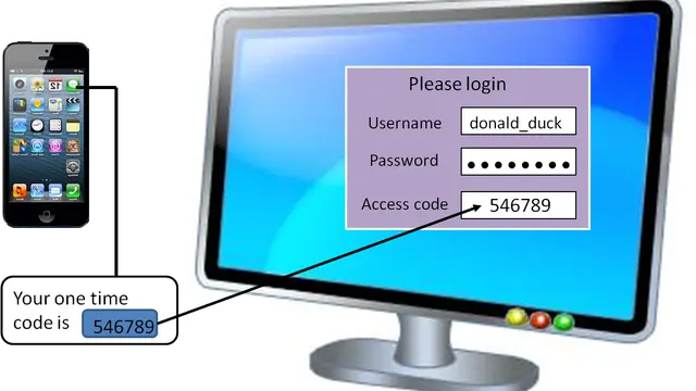 5 Cara Mudah Terhindar Dari Serangan Cyber