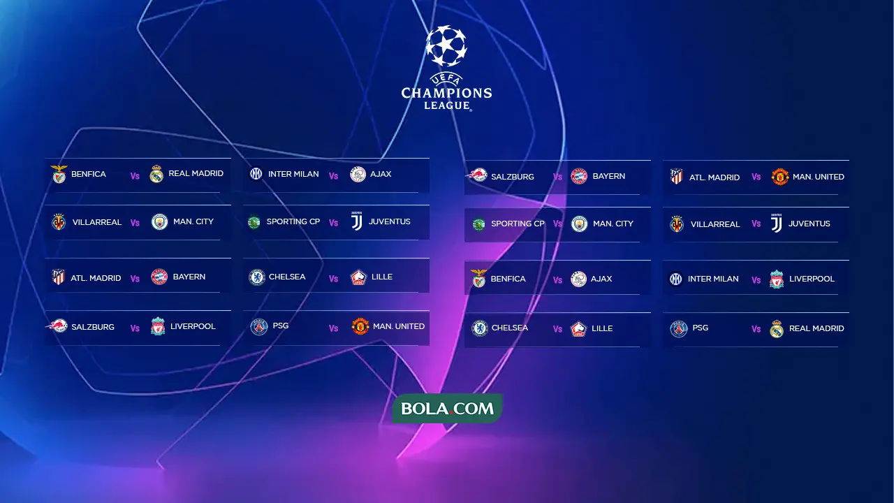 UEFA - Liga Champions Sebelum dan Sesudah Drawing Ulang