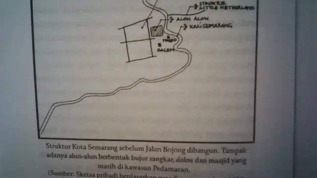 Semarang