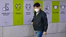 Seorang pria melewati poster tentang tindakan pencegahan terhadap virus corona di stasiun kereta bawah tanah di Seoul, Jumat (15/4/2022). Korea Selatan akan menghapus sebagian besar pembatasan pandemi covid-19, termasuk batas berkumpul di dalam ruangan, mulai 18 April 2022. (Jung Yeon-je / AFP)