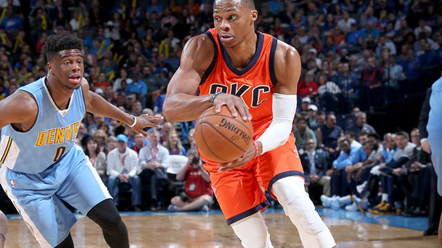 Oklahoma City Thunder