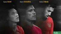 3 Pemain Timnas Indonesia yang Bernasib Buruk di Liga 1 2018