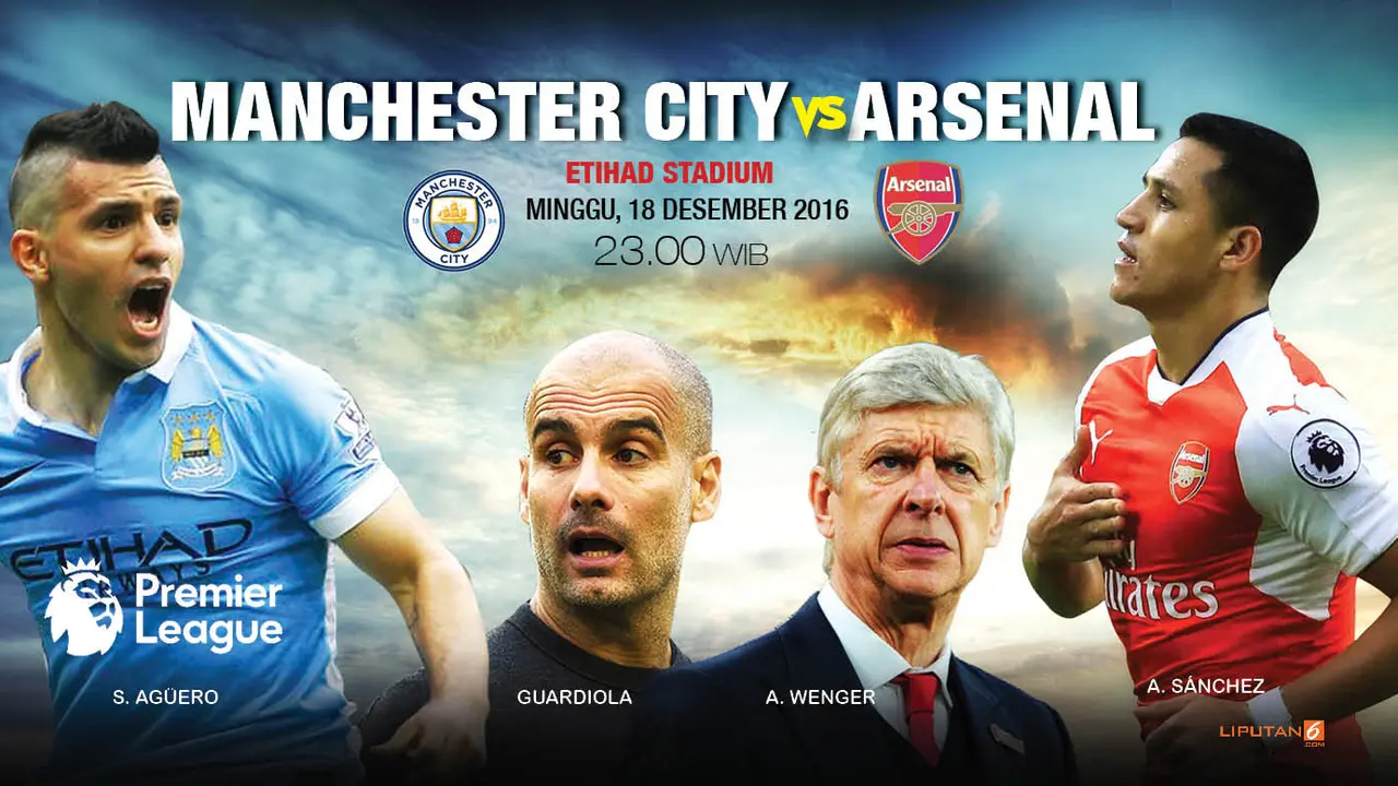 Prediksi Manchester City Vs Arsenal