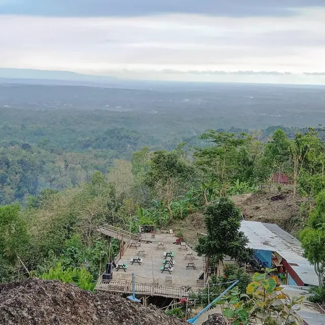 Wisata Yogyakarta