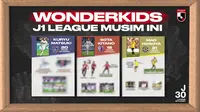 5 Wonderkids Paling Memukau di J1 League Musim Ini: Siap-siap Dilirik Klub-klub Eropa