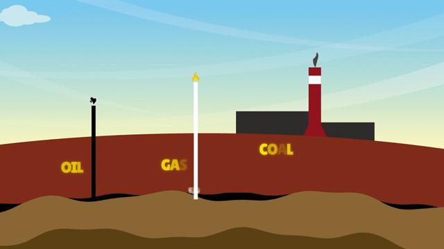 Apa yang dimaksud dengan energi fosil