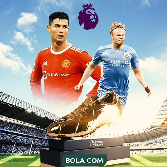 Premier League - Kandidat Top Scorere Liga Inggris