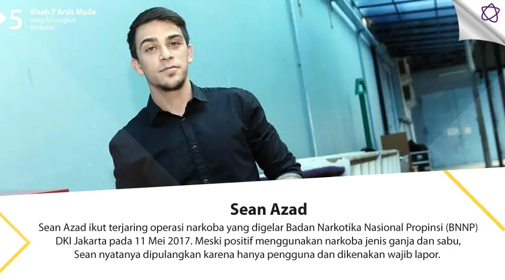 Kisah 7 Artis Muda yang Tersangkut Narkoba (Foto: Nurwahyunan/Bintang.com, Desain: Nurman Abdul Hakim/Bintang.com)