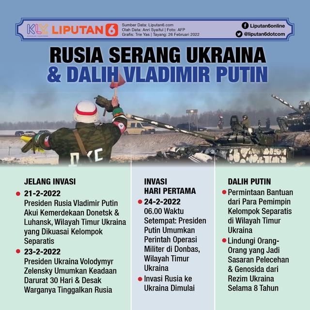 Infografis Rusia Serang Ukraina dan Dalih Vladimir Putin. (Liputan6.com/Trieyasni)