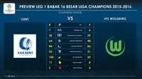 Perbandingan statistik KAA Gent dan Wolfsburg. Kedua tim bakal bertemu di Babak 16 Besar Liga Champions. Pertemuan pertama bakal berlangsung pada Rabu (17/2/2016) dan Selasa (8/3/2016).