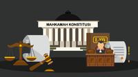 Banner Infografis UU Cipta Kerja dan Para Pemohon Uji Materi. (Liputan6.com/Trieyasni)