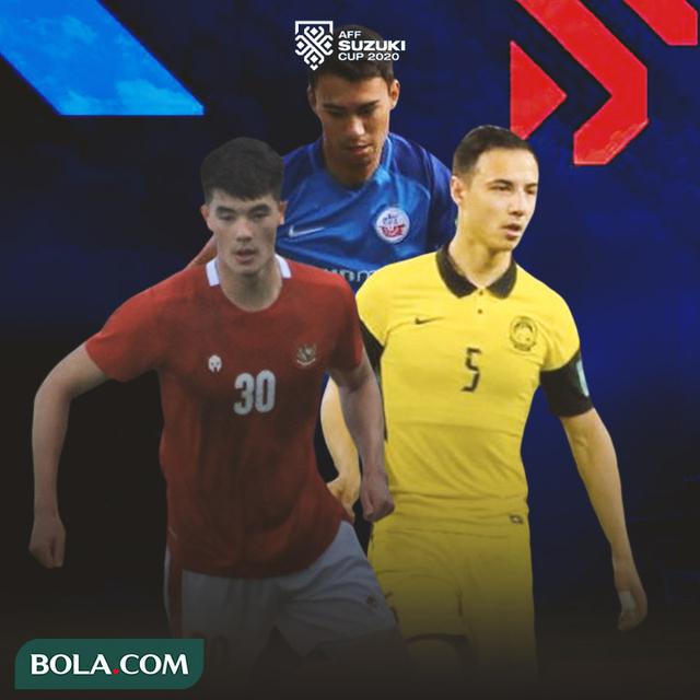 Piala AFF - Elkan Baggott, Harry Foll, Dion Cools