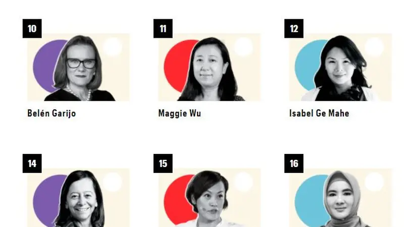 CEO PT Pertamina (Persero) Nicke Widyawati masuk daftar Wanita Paling Berpengaruh di Dunia.