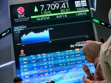 Orang-orang berdiri di samping layar yang menampilkan angka-angka perdagangan saham di gedung Bursa Efek Indonesia di Jakarta pada Rabu 10 September 2025. (BAY ISMOYO/AFP)