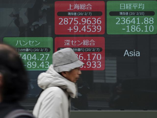 Bursa Saham Asia Berpotensi Melemah Gara Gara Ketegangan China As Bisnis Liputan6 Com