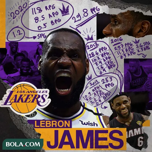 Berita Infografis: LeBron James dan Catatan Memesona di 4 Final NBA Sepanjang Kariernya