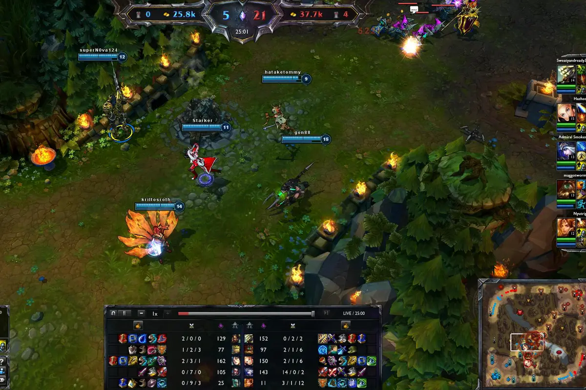 League of Legends