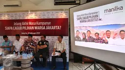 Juru bicara pasangan cagub dan cawagub Ahok - Djarot, Ruhut Sitompul saat pemaparan hasil survei Pilkada DKI 2017 oleh Lembaga Manilka, di Jakarta, Rabu (8/2). Dalam survei ini, Ahok - Djarot berada di posisi paling buncit. (Liputan6.com/Johan Tallo)