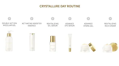 Beauty Review Mencoba Rangkaian Skincare Premium Crystallure By Wardah Beauty Fimela Com