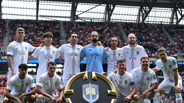 Auckland City, Piala Dunia Antarklub 2025