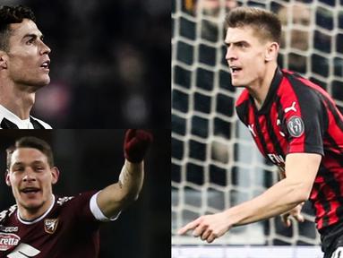 Tambahan satu gol ke gawang Juventus membuat Piatek menjadi Top Scorer Serie A bersama Quagliarella hingga pekan ke-30. Hingga saat ini Piatek mengemas 21 gol, unggul dua gol dari Cristiano Ronaldo (Kolase Foto AFP)