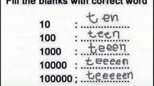 6 Jawaban Murid SD di Soal Ujian Matematika Ini Pakai Kata-Kata, Kocak