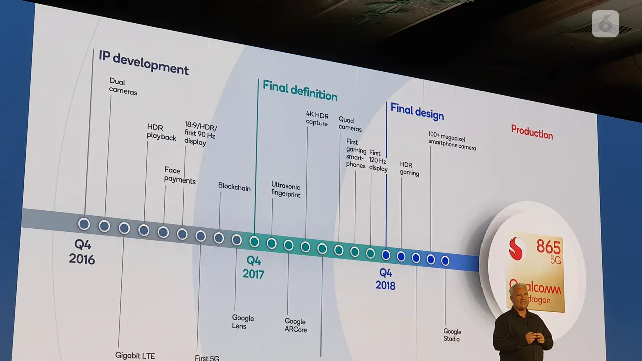 Snapdragon 865