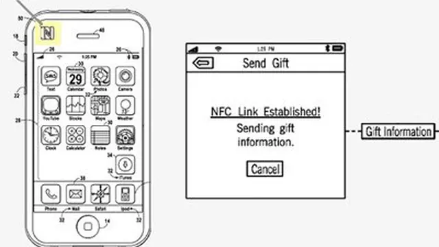 Mengungkap 8 Kelemahan iPhone