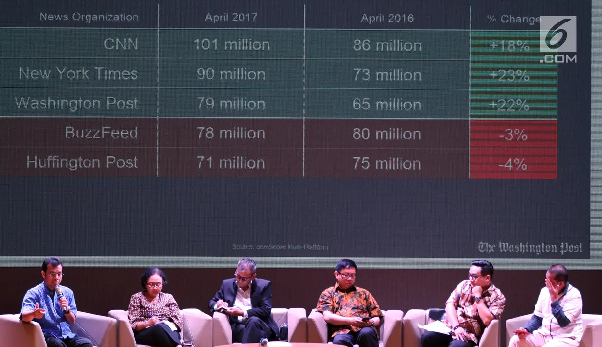 Sejumlah pembicara dalam Konferensi Rakernas AMSI (Asosiasi Media Siber Indonesia) 2019 di Jakarta, Jumat (1/3). Konferensi Rakernas AMSI itu membahas tema 'Regulasi  dan Transformasi Media'. (Liputan6com/Johan Tallo)