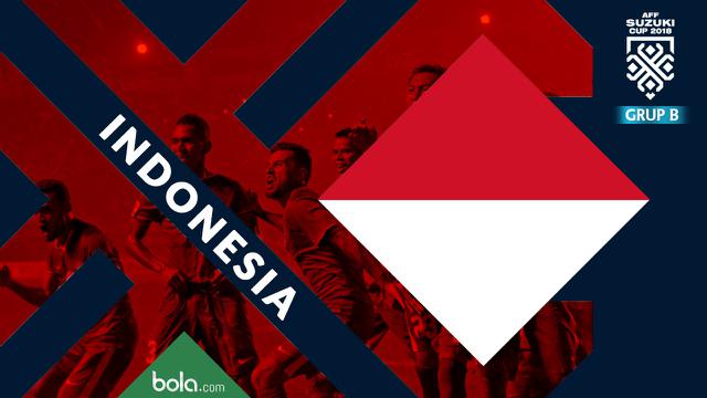 Indonesia Mengalami Kenaikan Di Ranking Fifa Terbaru Indonesia Bola Com