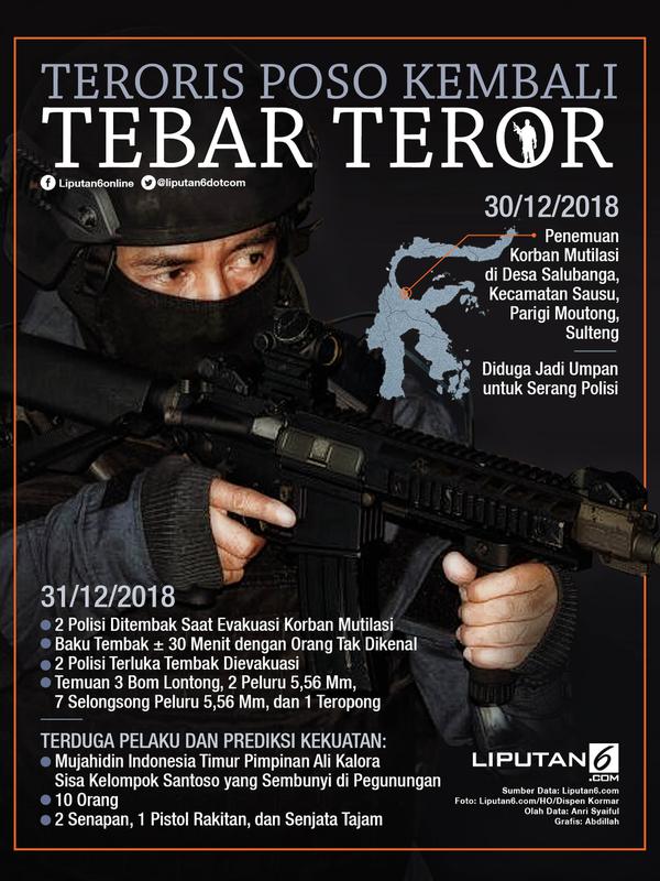 Infografis Teroris Poso Kembali Tebar Teror. (Liputan6.com/Abdillah)